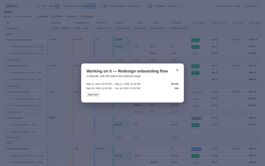 Audit drill-down panel showing the raw status-change intervals with timestamps behind a single duration cell